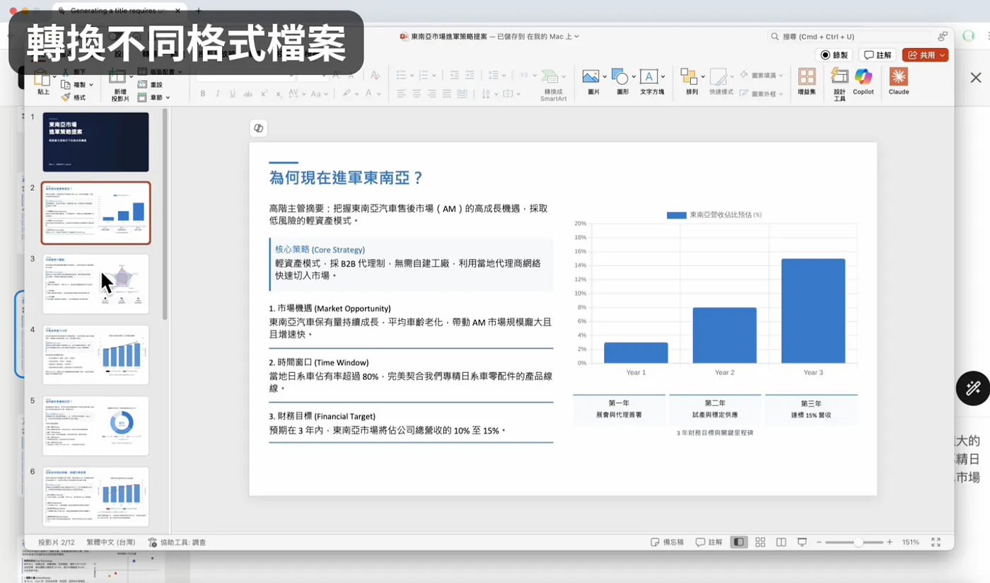 STEP 4: 生成圖文並茂簡報(圖 21)