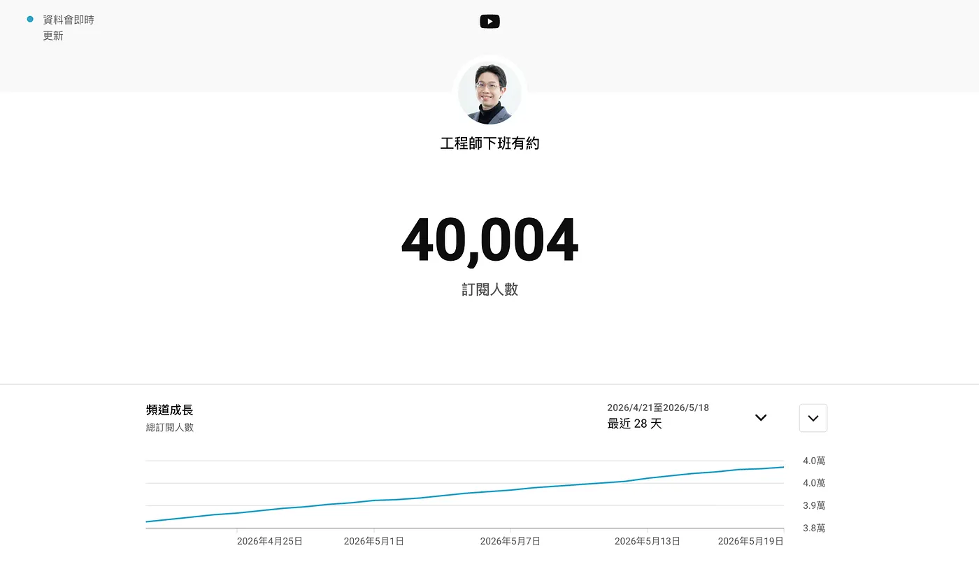 人生不一定只能活成一種樣子(圖 1)