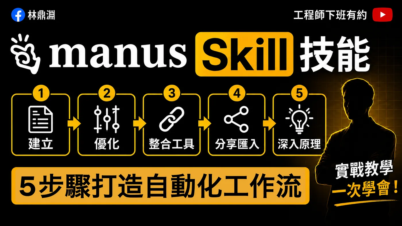 【Manus Skill 技能教學】教會 AI 一次，他永遠記得！讓 AI Agent 自動完成你的工作流（圖 1）