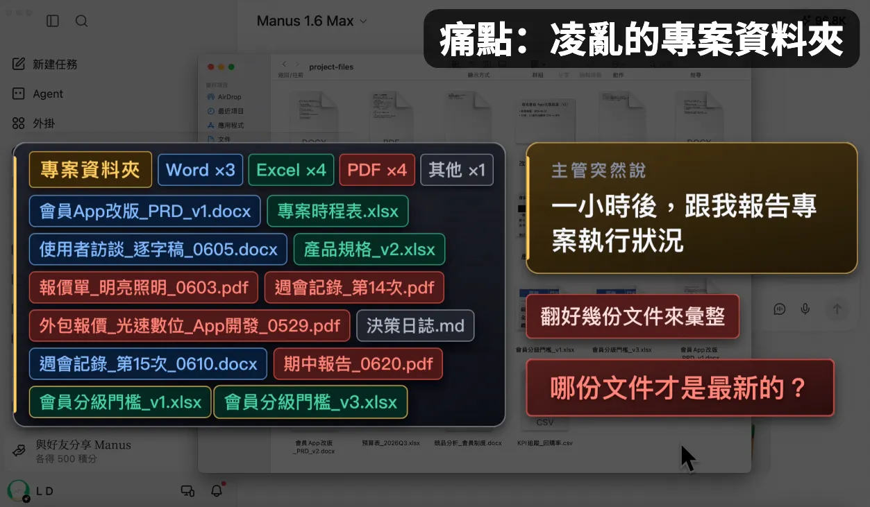 情境：凌亂的專案資料夾（圖 6）