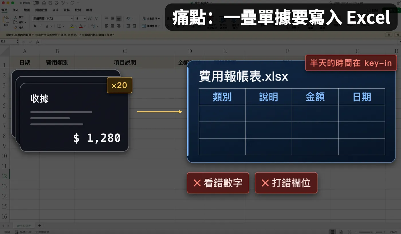 情境：有一疊單據要寫入 Excel（圖 14）