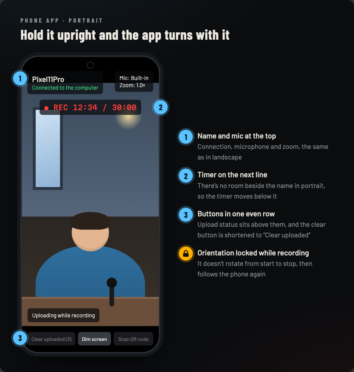 The phone app in portrait: name and microphone at the top, the timer below, three buttons in one row at the bottom, orientation locked while recording